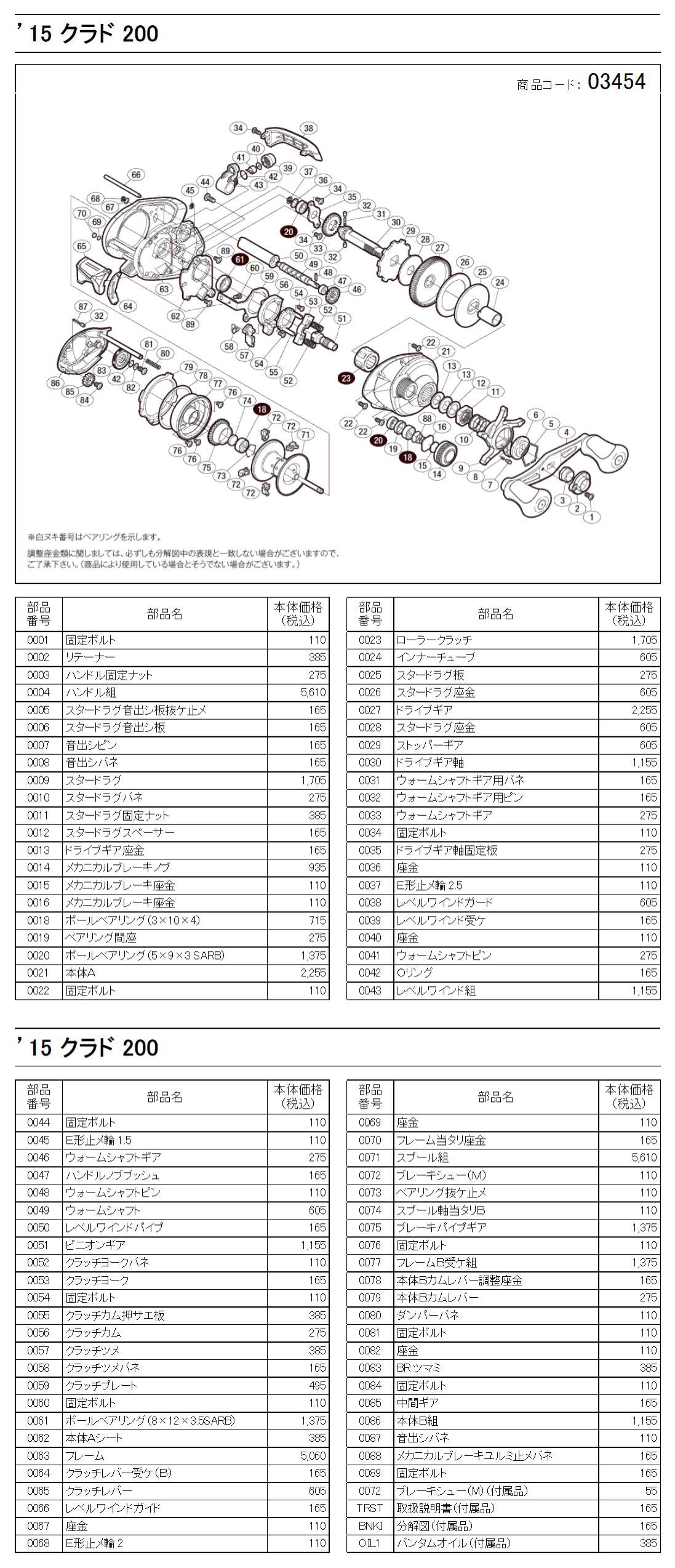 シマノ純正お取り寄せパーツ：納期1ヶ月】15クラド200 商品コード