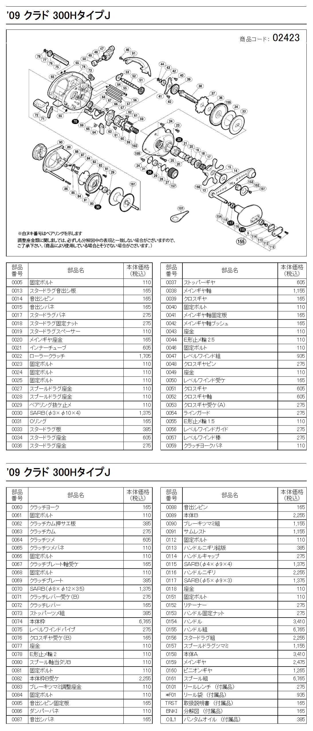 シマノ純正お取り寄せパーツ：納期1ヶ月】09 クラド 300HタイプJ 商品 